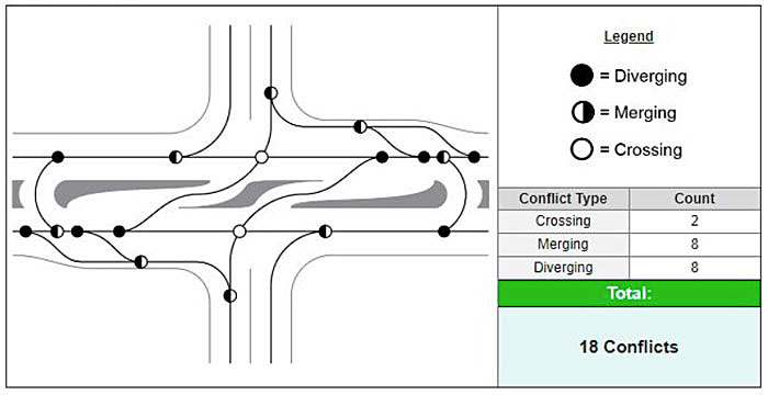 picture graphic compare